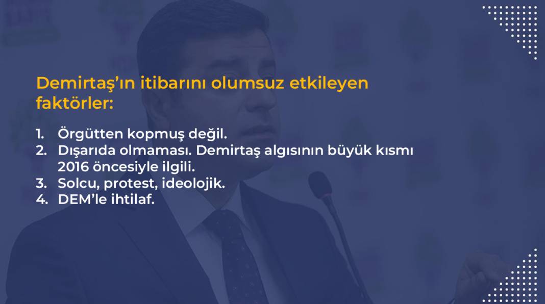 Rawest anketi açıklandı: Kürtlerin gözünde siyasette hangi lider ne kadar itibarlı? 43